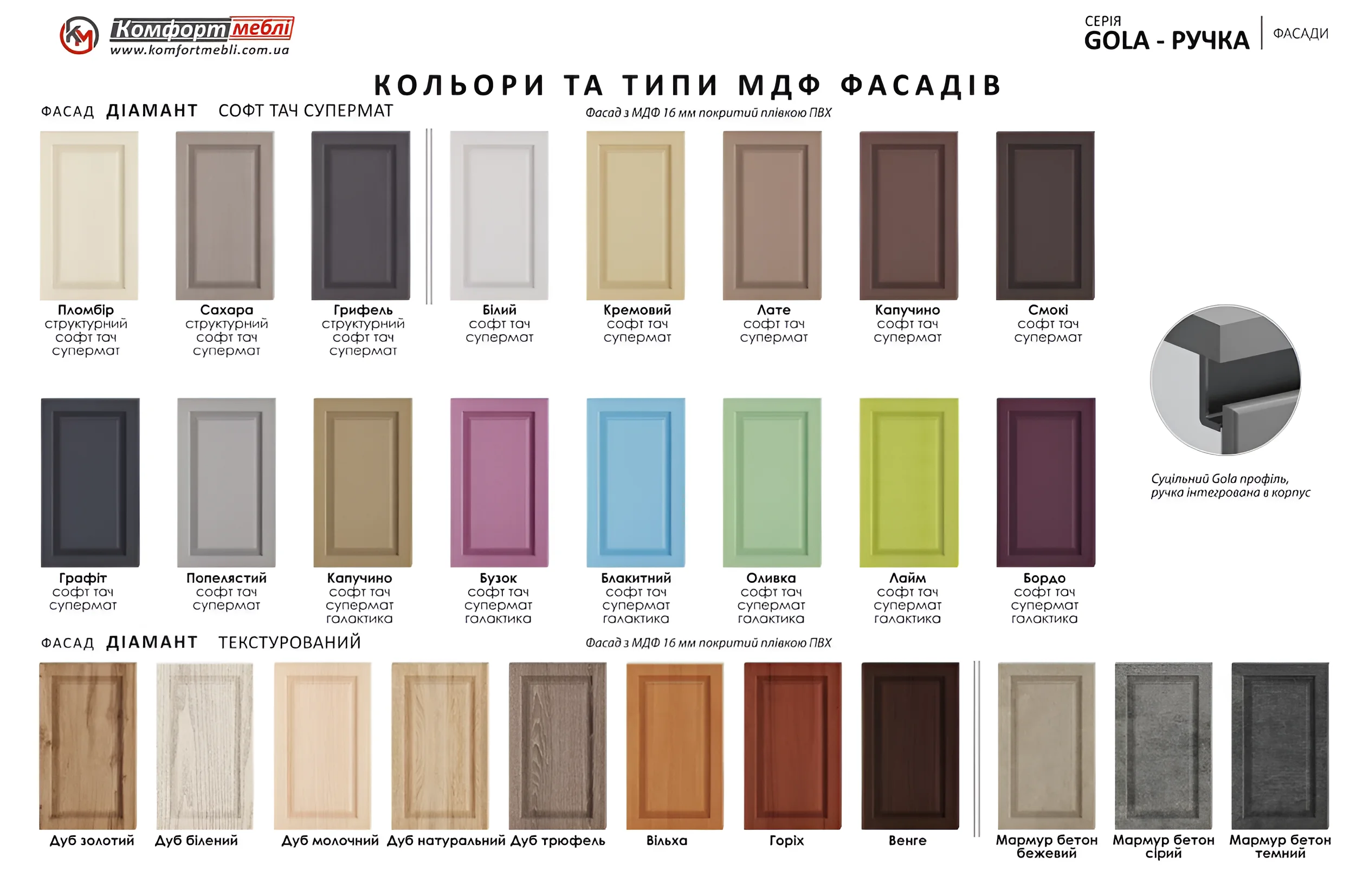 Кухня матовая "Gola ручка" 5,6 метра с фасадами "Лофт" Крем: палитра цветов и текстур МДФ для современной кухни.