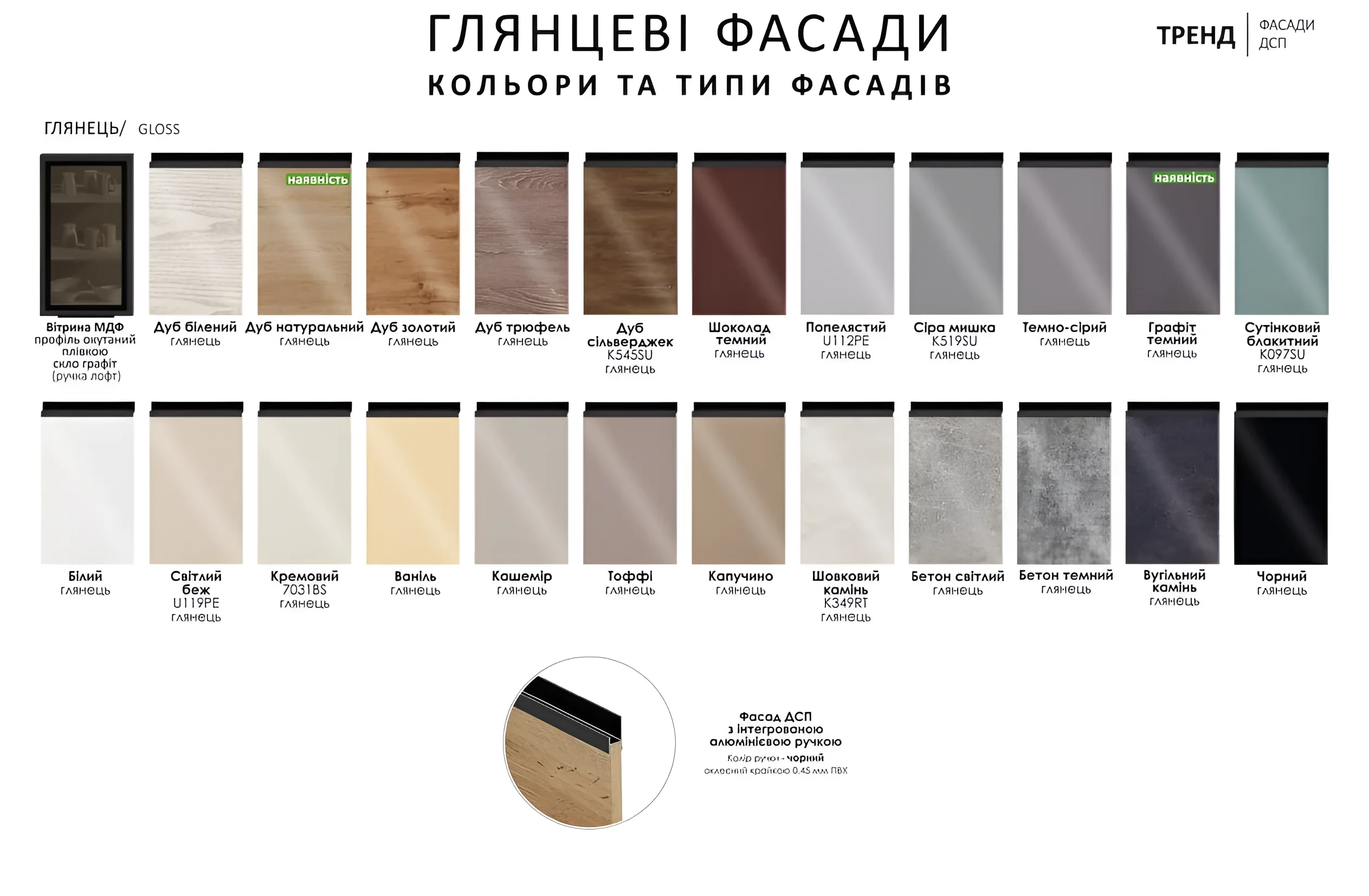 Палитра цветов фасадов для модульной кухни "Тренд" 420 см: белый, тоффи и другие варианты глянцевых и матовых покрытий.