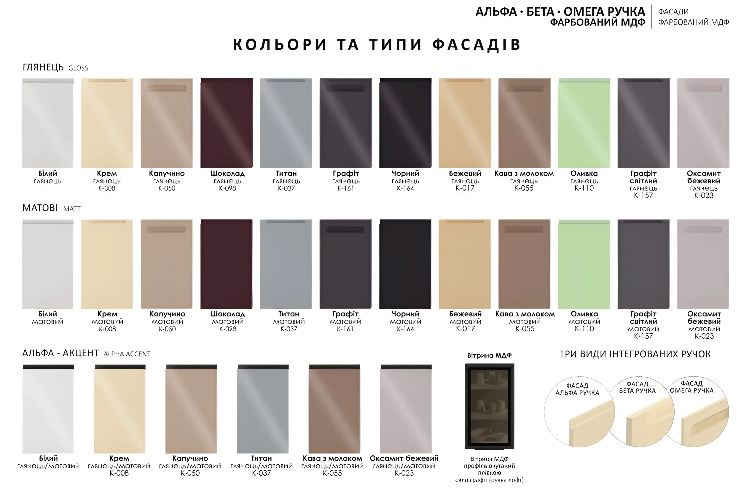 Кухня под потолок Альфа ручка 1.8х3.6 м, МДФ Графит/Белый: палитра фасадов, глянцевые, матовые и акцентные варианты отделки.