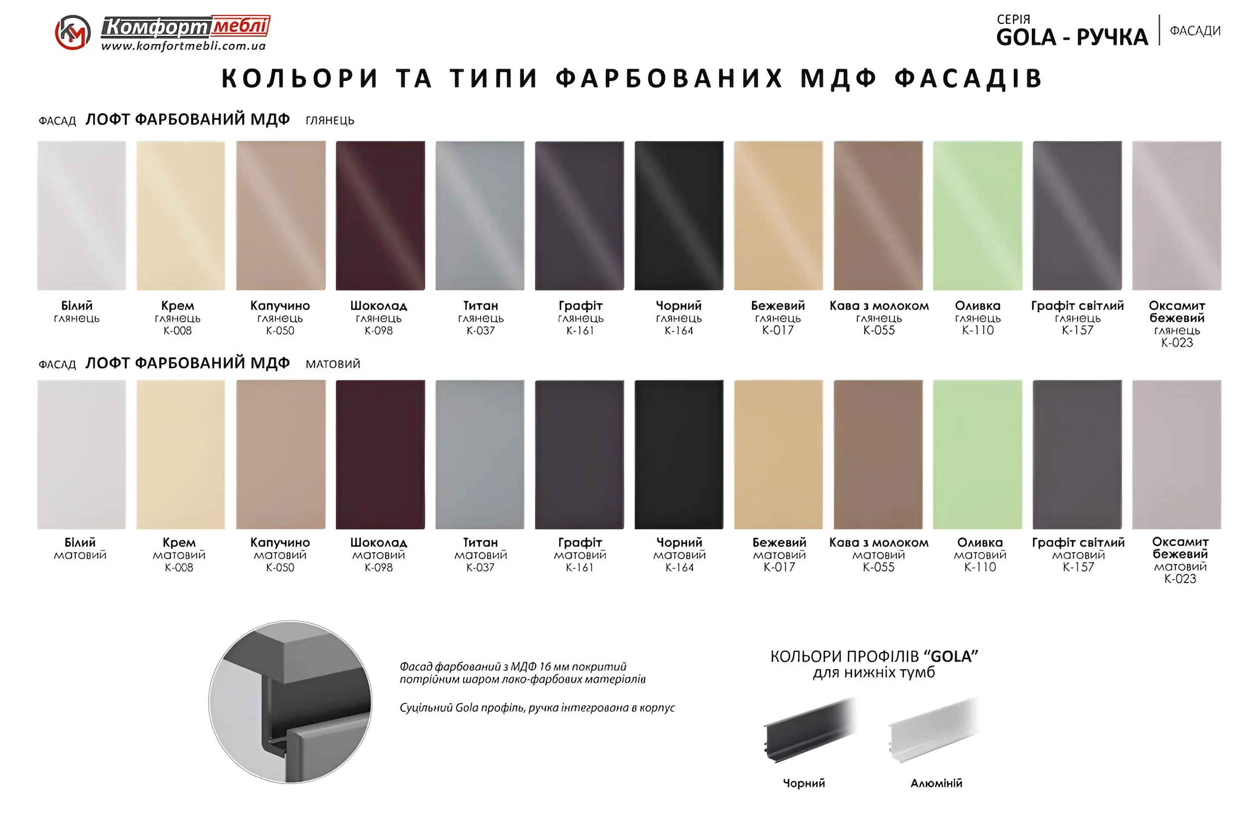 Кухня под потолок Gola ручка 4.2м в стиле хай-тек: дуб альпийский и белый цвет, палитра фасадов МДФ, варианты профилей.