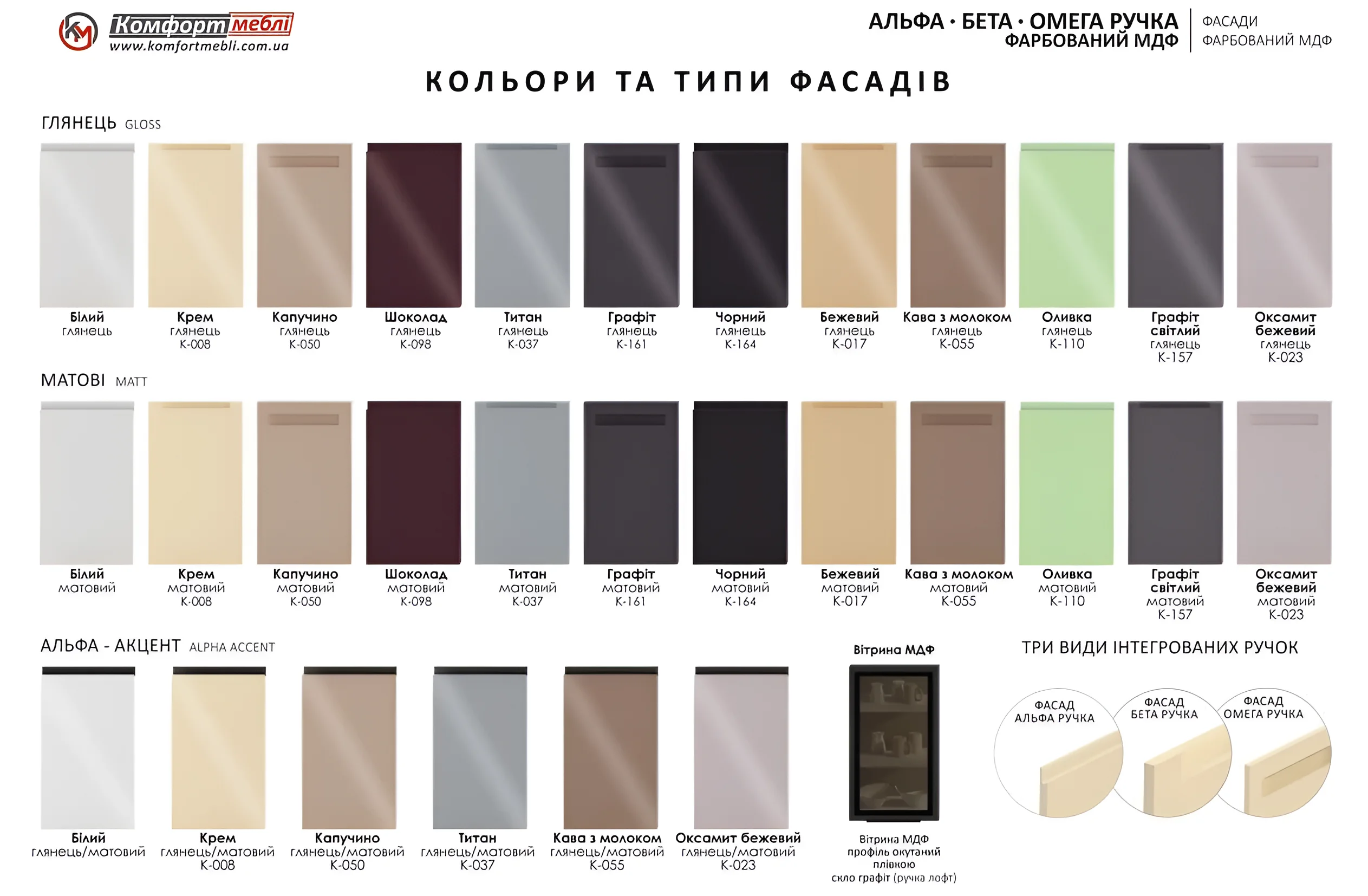 Кухонный гарнитур Альфа ручка 4.2м, крашеный МДФ, цвет Графит - палитра фасадов и варианты ручек для современной кухни.