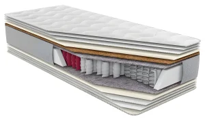 Матрас Come-For Notte Магнум Кокос в разрезе: слои кокосовой койры, пружинного блока и чехла для комфортного сна.