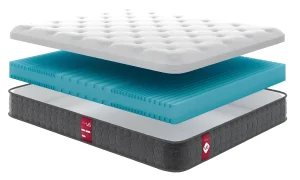 Матрас Come-For Victory V 6 в разрезе: слои пены с эффектом памяти, независимые пружины и чехол из жаккарда для комфортного сна.