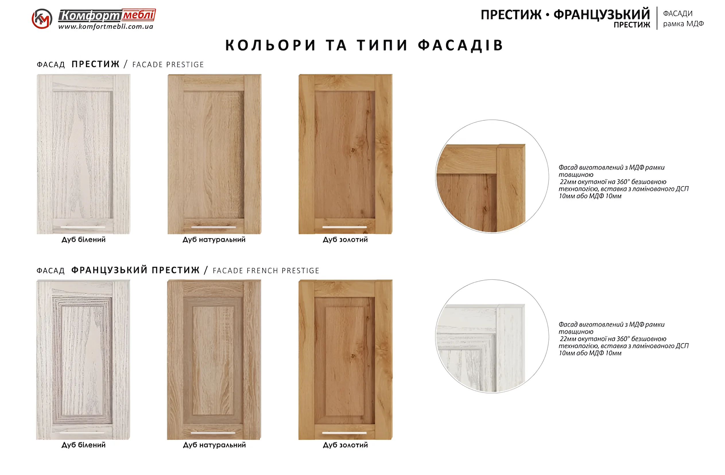 Образец фасадов кухни 'Престиж' в декорах 'дуб белый', 'дуб натуральный' и 'дуб золотой', а также французский вариант 'Престиж'.