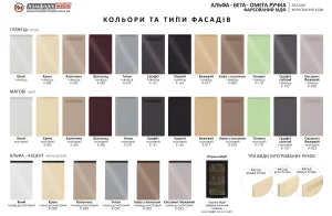 Образцы фасадов кухни «Альфа ручка» 2000мм крашеный МДФ, включая глянцевые, матовые и варианты «Альфа-Акцент» в различных цветовых решениях.
