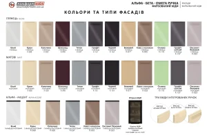 Образцы фасадов для кухни «Альфа ручка» 2 метра: глянцевые и матовые оттенки белого, кремового, капучино, шоколада, титана, графита, черного, оливкового, бежевого, а также варианты с интегральными ручками.