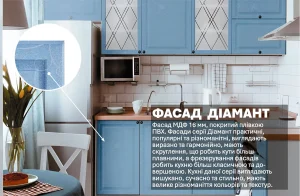 Угловая кухня «Диамант» 2.8х2м в голубом цвете с декоративным цветочным узором, современный дизайн.