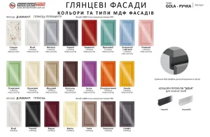 Образец фасадов кухни Gola ручка в белом и темно-графитовом цвете. Варианты глянцевых перламутровых и алмазных цветов.