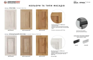 Фото кухни «Gola ручка» 3.6м с фасадами «КВГ» Белый, Графит темный, демонстрирует разнообразие отделок и типов фасадов для современного интерьера.