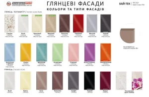Образцы глянцевых фасадов кухни в стиле хай-тек: перламутровые и глянцевые покрытия, демонстрирующие разнообразие цветов и текстур для выбора.