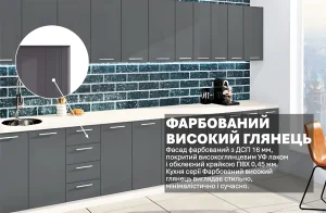 Современная кухня "Крашеный высокий глянец" 4,0 м в графитовом цвете с детальным увеличением фасада и глянцевым покрытием.