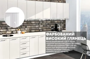 Современная белая кухня "Крашеный высокий глянец" 3,6 метра с элементами декора и текстурной стеной.