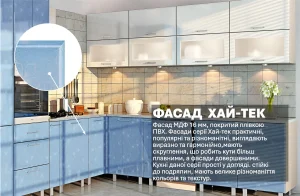 Угловая модульная кухня "Хай-тек" 3,2х3м в белом и голубом цвете с глянцевыми фасадами и современным дизайном.