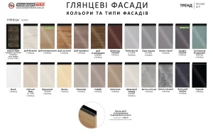 Образец глянцевых фасадов кухни «Тренд» 2 метра: белый, графит темный, дуб, орех, бетон, черный и другие цвета.