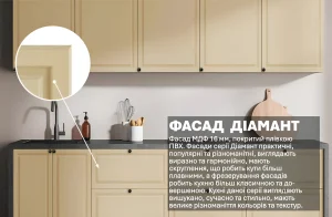 Крупный план фасада маленькой кухни "Диамант" 2,4м в кремовом цвете, демонстрирующий качество материала и фрезеровку.