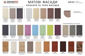 Образцы матовых фасадов кухонь в стиле хай-тек: имитация камня (мрамор бетон) и текстурированные варианты.