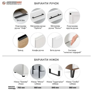 Варианты дизайна ручек и ножек для комода Флекс 1 м с МДФ фасадами белого цвета, позволяющие индивидуализировать мебель для спальни.