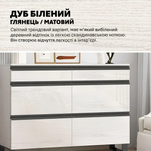 Комод с ящиками Флекс 1 м для спальни, с ДСП фасадами цвета беленый дуб (глянец/матовый), демонстрирующий современный светлый дизайн с ручками.