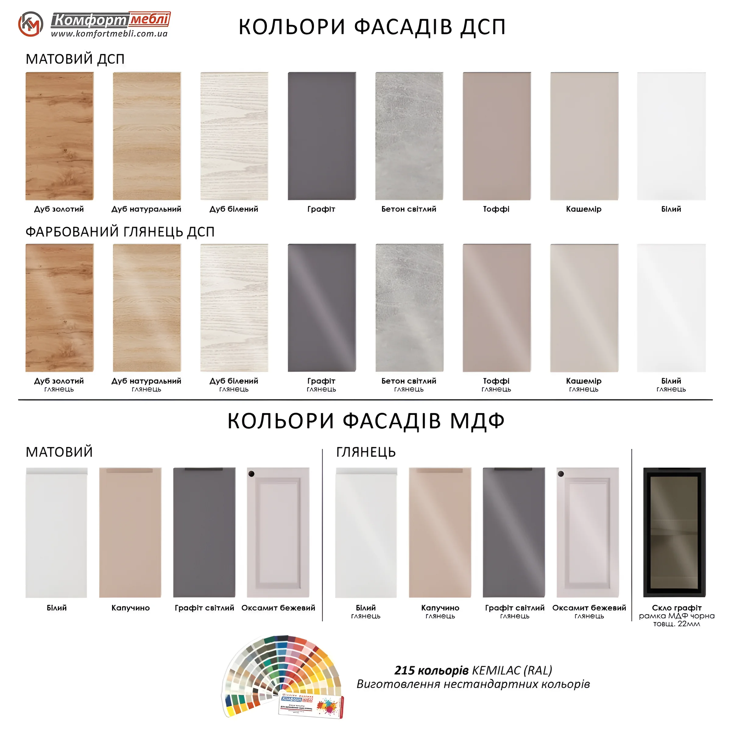 Образцы цветов фасадов ДСП и МДФ для модульного комода Flex 1 м: бетон светлый, графит, капучино, дуб.