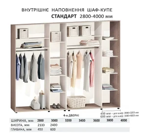 Шкаф-купе 3,2 м "ДСП" с зеркалом 4 дверный дуб натуральный - фото 3