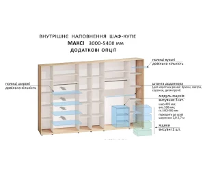 Шкаф купе 3.4 метра "Модель 3" 4 дверный дуб аппалачи - фото 5