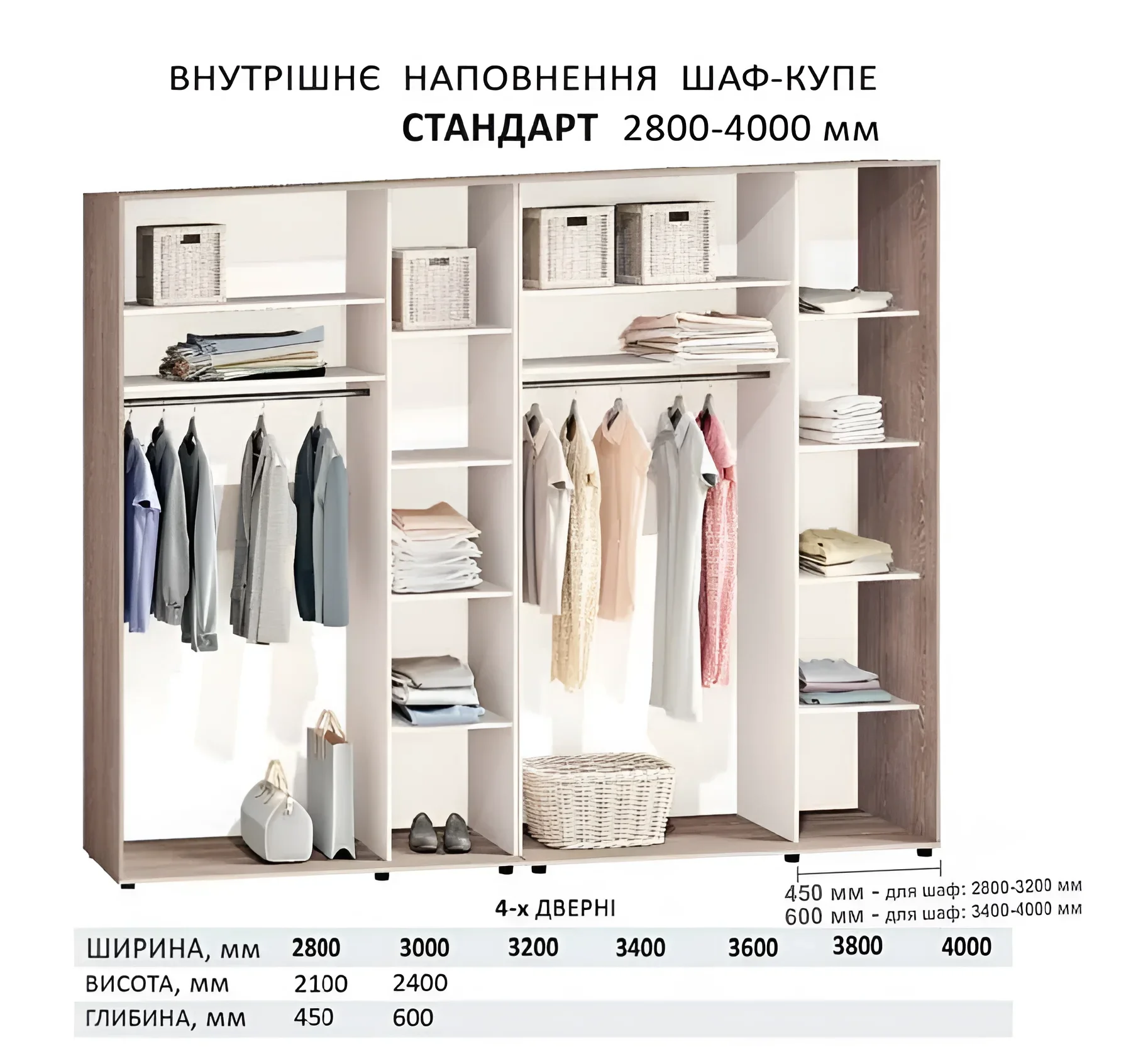 Шкаф-купе 3800 мм "ДСП" с зеркалом 4 дверный дуб трюфель - фото 3
