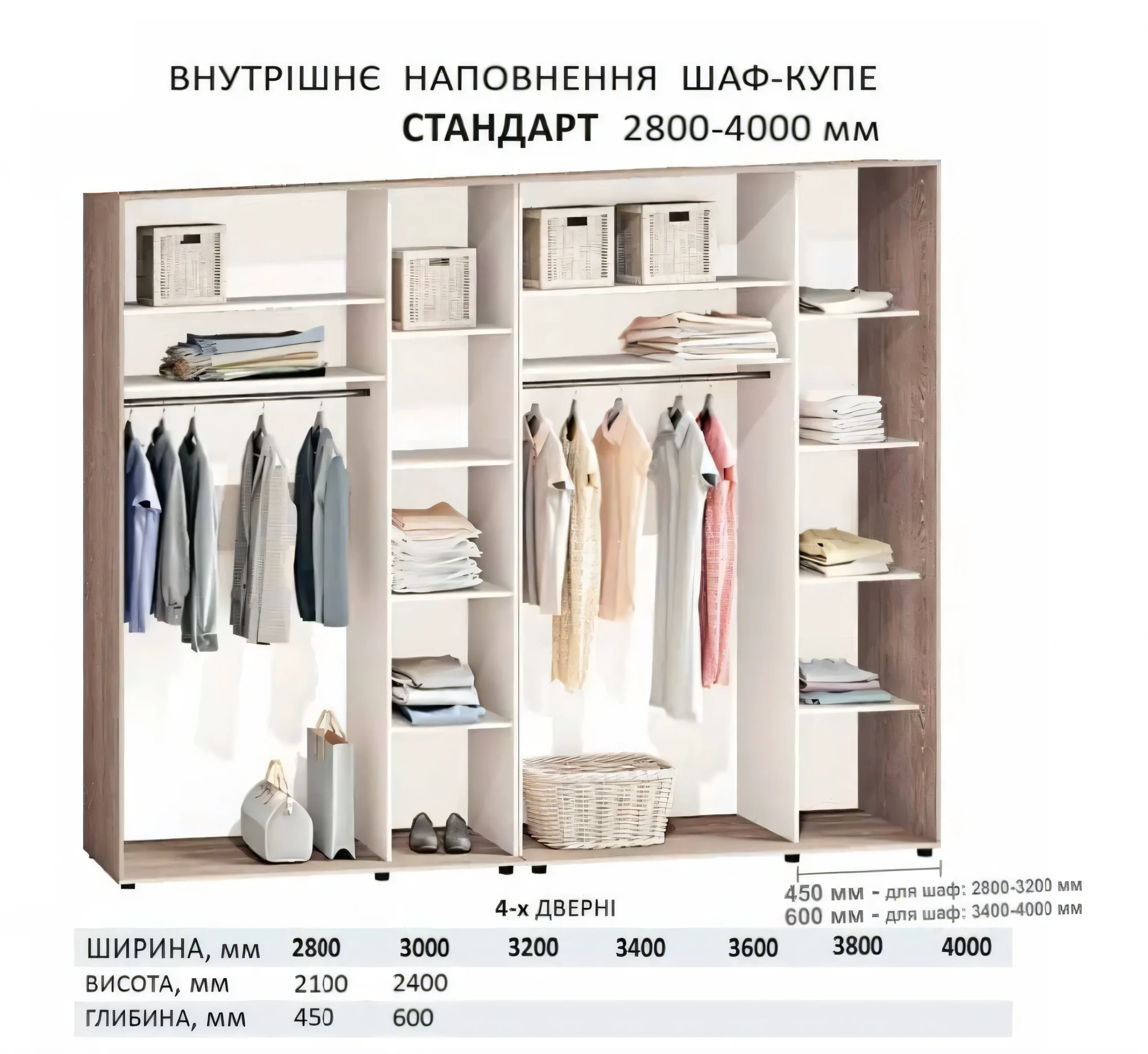 Шкаф-купе 2800 мм "ДСП" с зеркалом 4 дверный дуб трюфель - фото 3