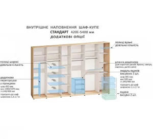 Шкаф-купе 4,6 м "Из 4-х частей" 6 дверный дуб беленый - фото 4