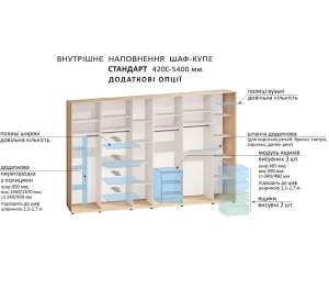 Шкаф купе 4.4 м "Из 4-х частей" 6х дверный дуб аппалачи - фото 4