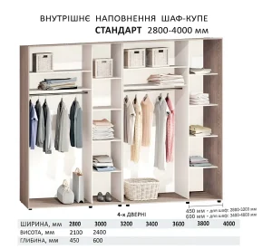 Шкаф купе 3.6 м "Модель 8" 4х дверный в цвете венге - фото 3