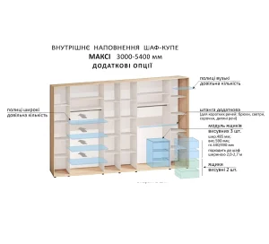 Шкаф-купе 4,6 метра "ДСП" шестидверный беленый дуб - фото 5