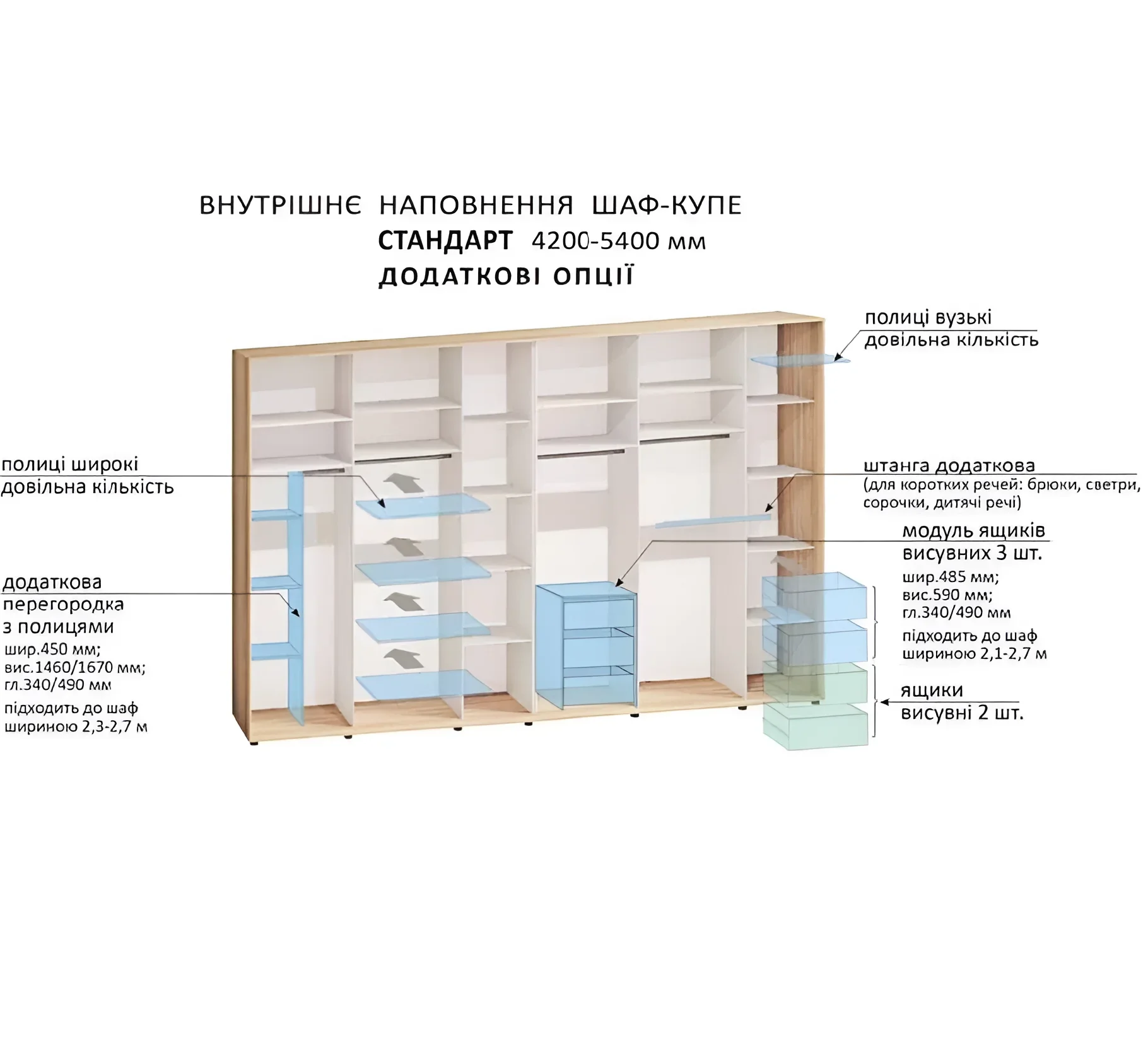 Шкаф купе 4.4 м "ДСП" 6 х дверный в цвете дуб трюфель - фото 5