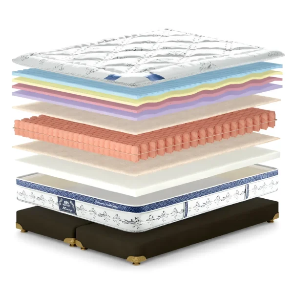 Матрац King Mattresses Henry/Генрі