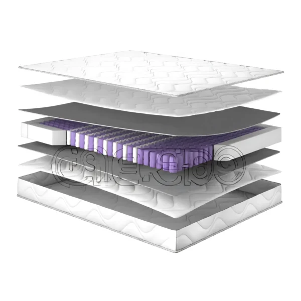 Rulle Mattress